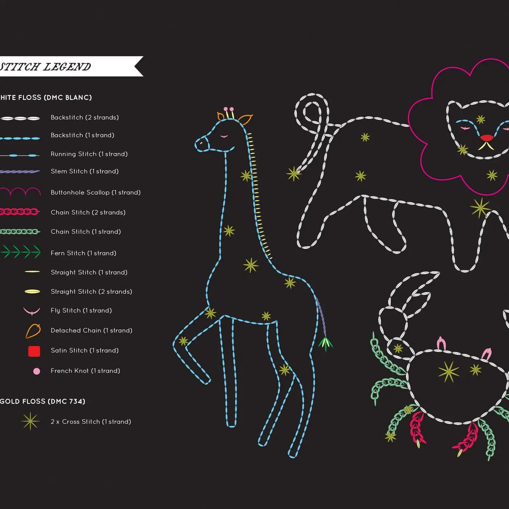 Kiriki Press STAR MAP Embroidery Kit